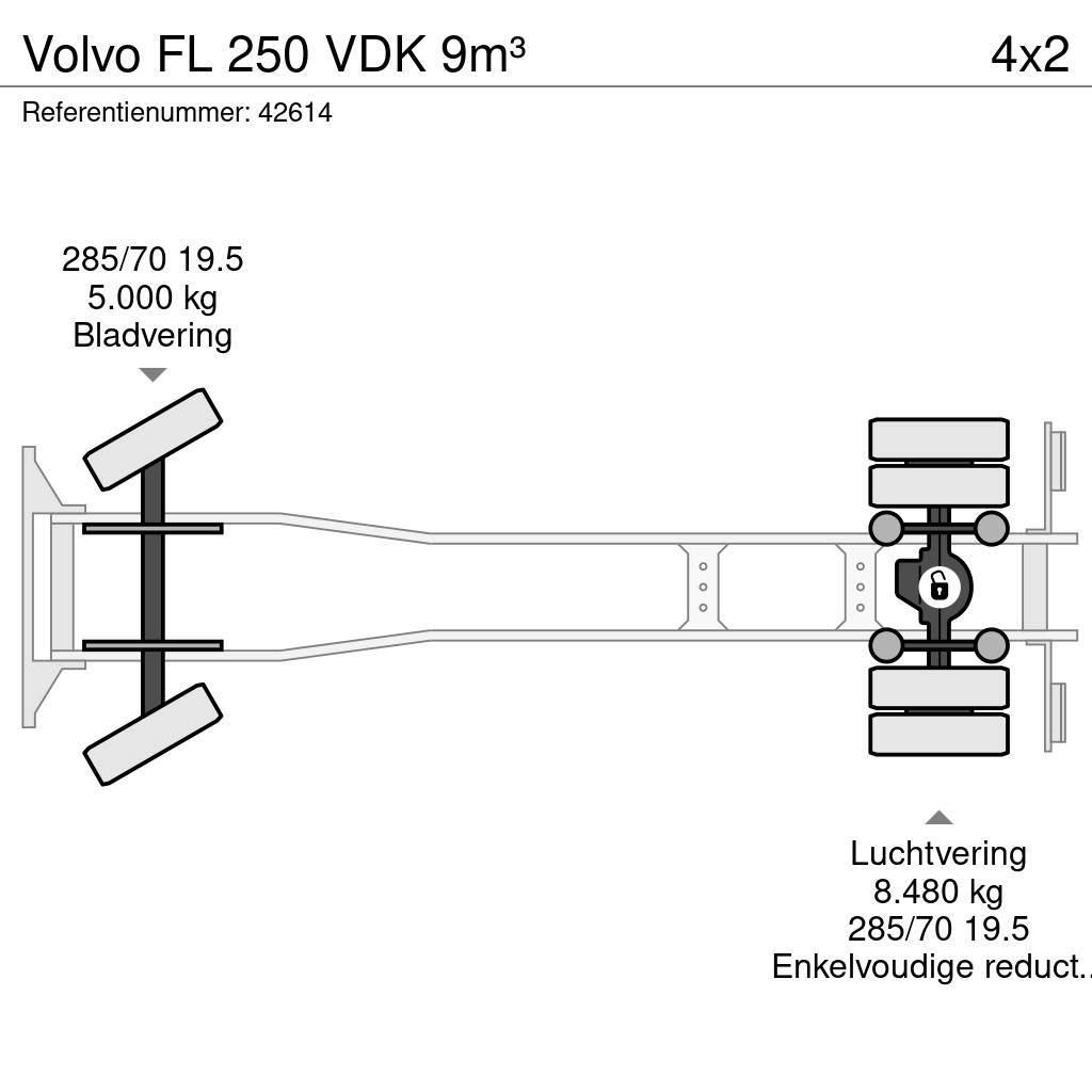 Volvo FL 250 VDK 9m³ Müllwagen