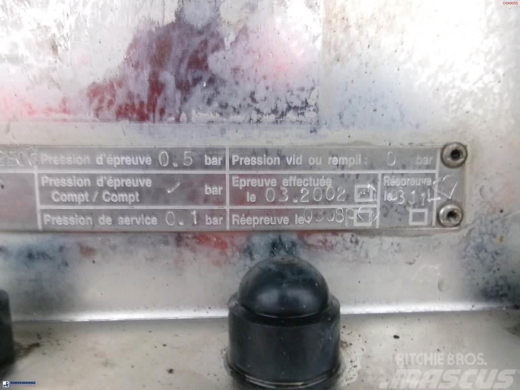 Magyar Bitumen / heavy oil tank inox 30.5 m3 / 1 comp + m Tankauflieger