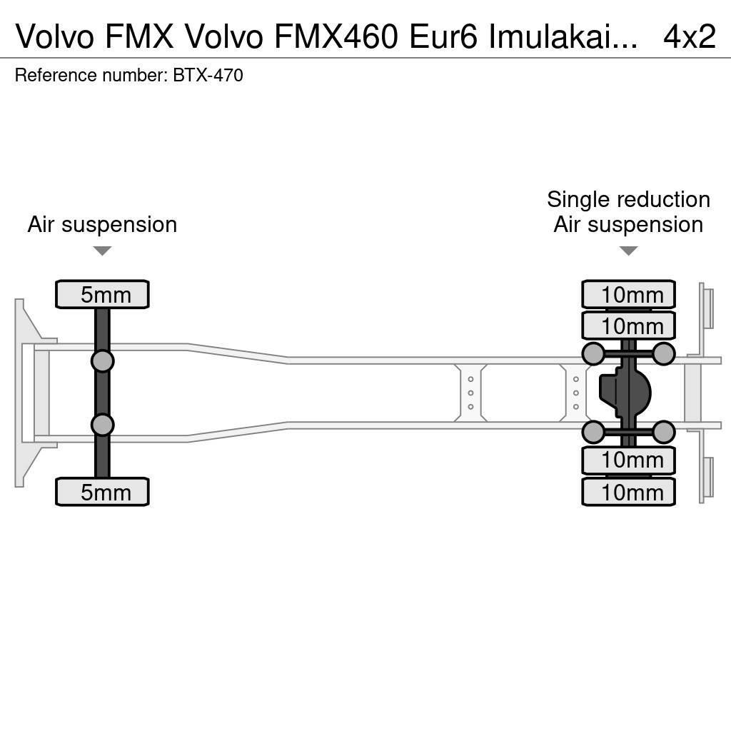 Volvo FMX Andere Fahrzeuge
