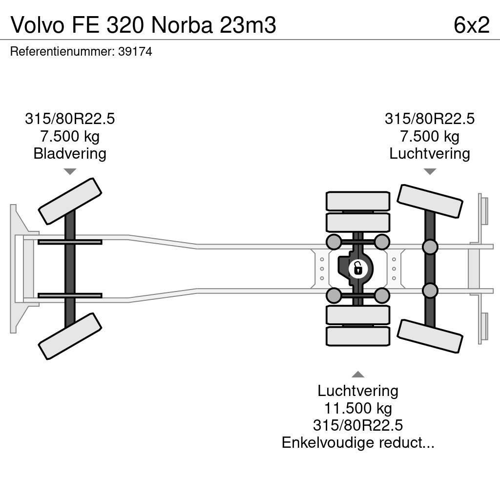 Volvo FE 320 Norba 23m3 Müllwagen