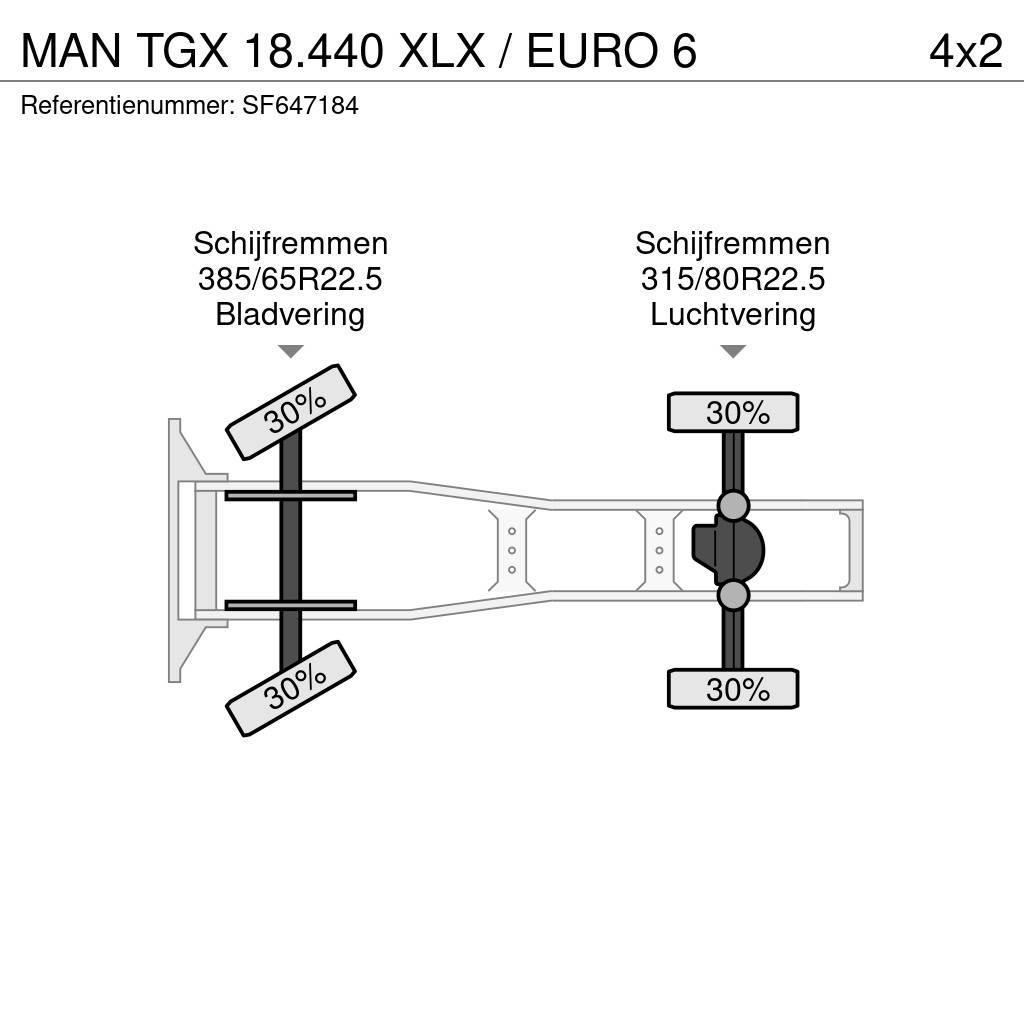 MAN TGX 18.440 XLX / EURO 6 Sattelzugmaschinen