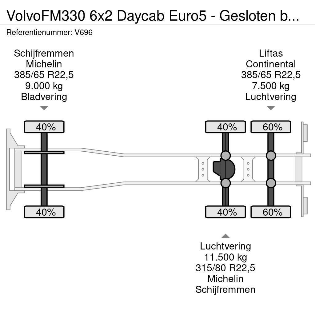 Volvo FM330 6x2 Daycab Euro5 - Gesloten bak 9M + Dhollan Kofferaufbau