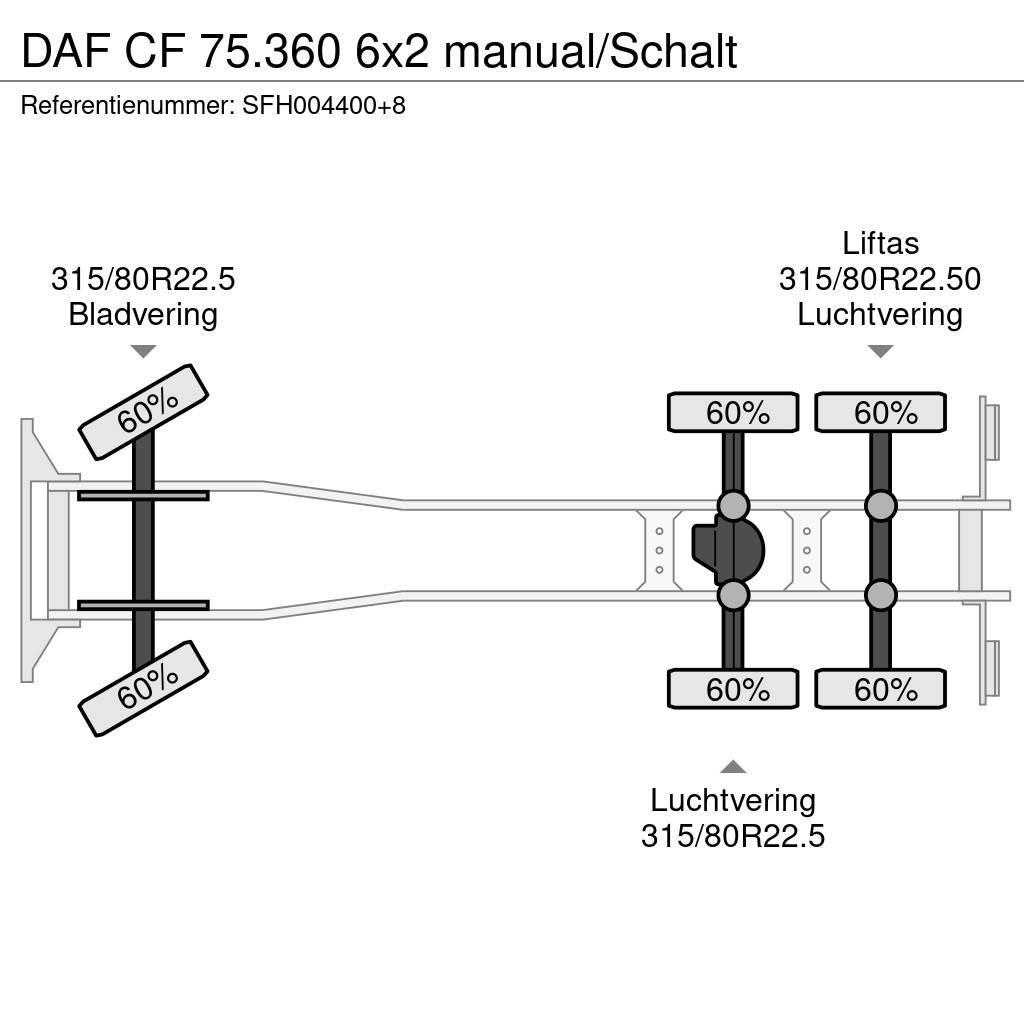DAF CF 75.360 6x2 manual/Schalt Pritschenwagen/Pritschenwagen mit Seitenklappe