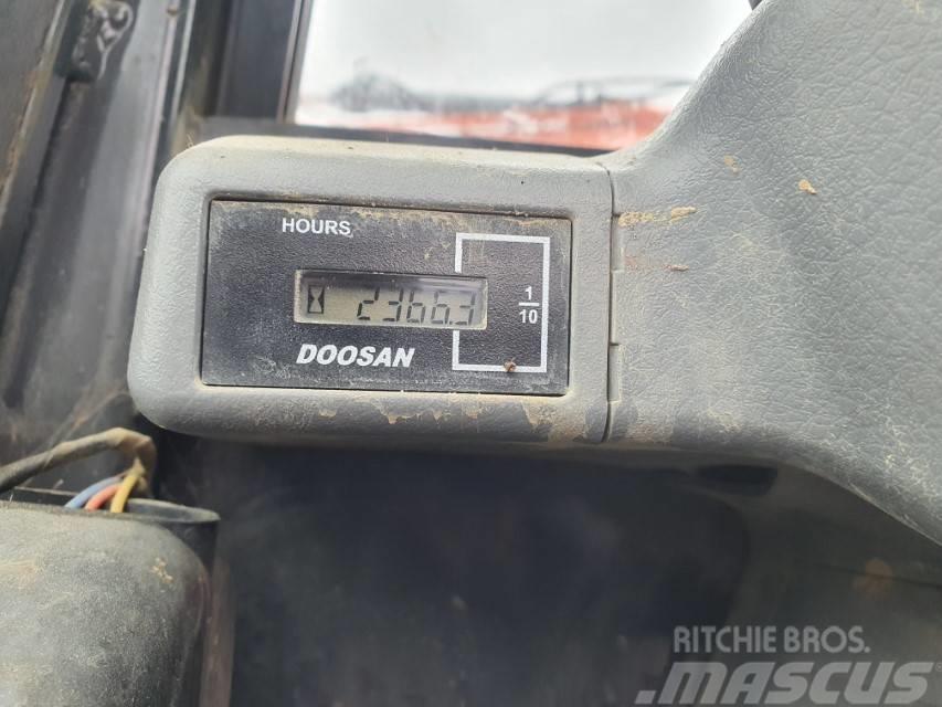 Doosan DX 85 LCR-3 Minibagger 8.6to Kompaktbagger Kubota Midibagger  7t - 12t
