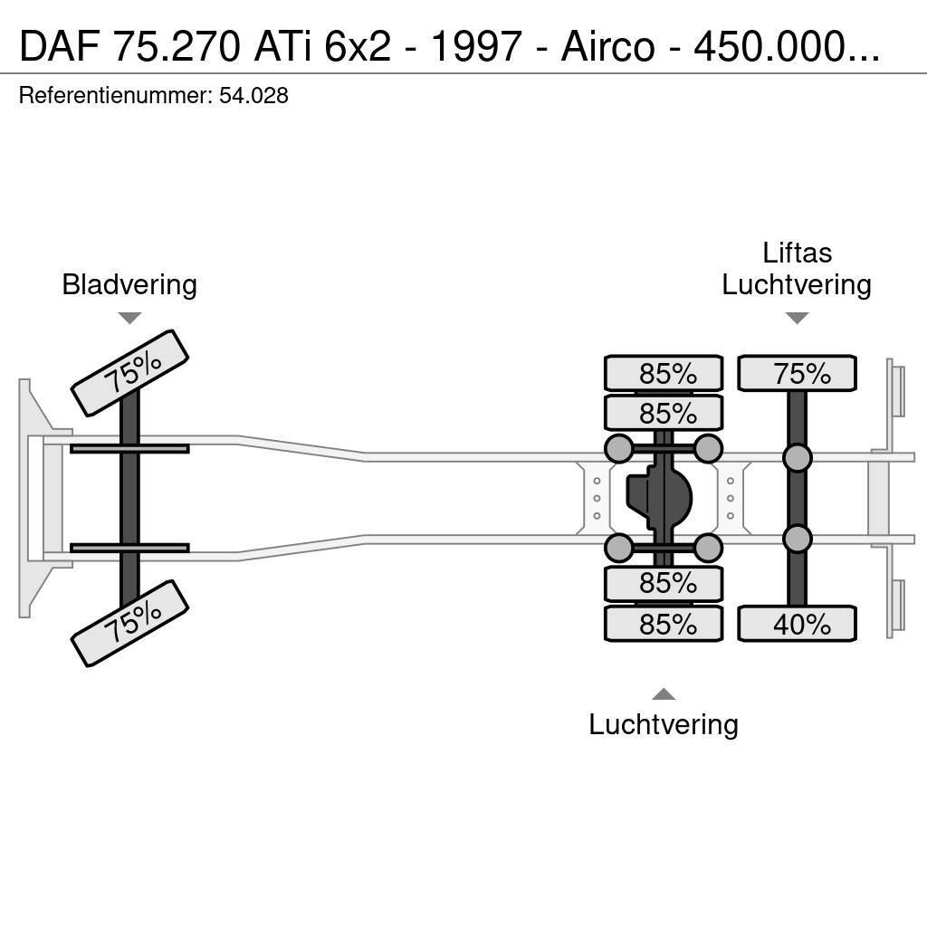 DAF 75.270 ATi 6x2 - 1997 - Airco - 450.000km - Unique Pritsche & Plane