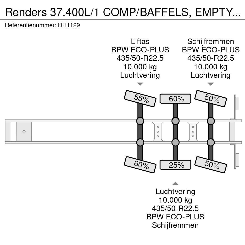 Renders 37.400L/1 COMP/BAFFELS, EMPTY WEIGHT: 8.340KG, LIF Tankauflieger