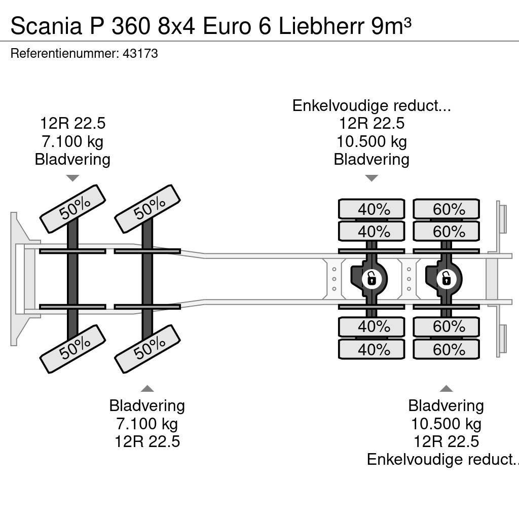 Scania P 360 8x4 Euro 6 Liebherr 9m³ Betonmischer