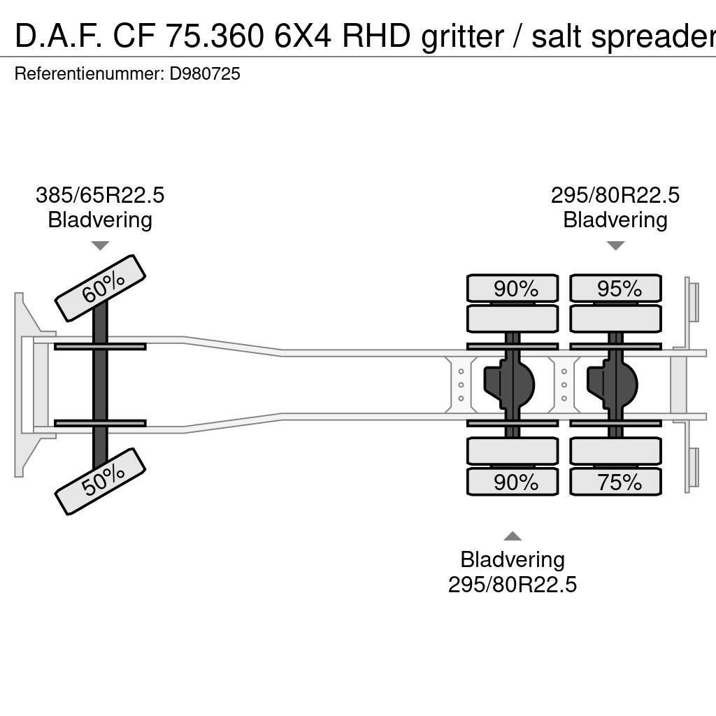 DAF CF 75.360 6X4 RHD gritter / salt spreader Kipper