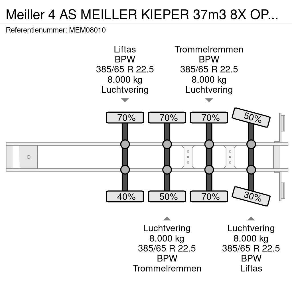Meiller 4 AS MEILLER KIEPER 37m3 8X OP VOORAAD Kippladerauflieger