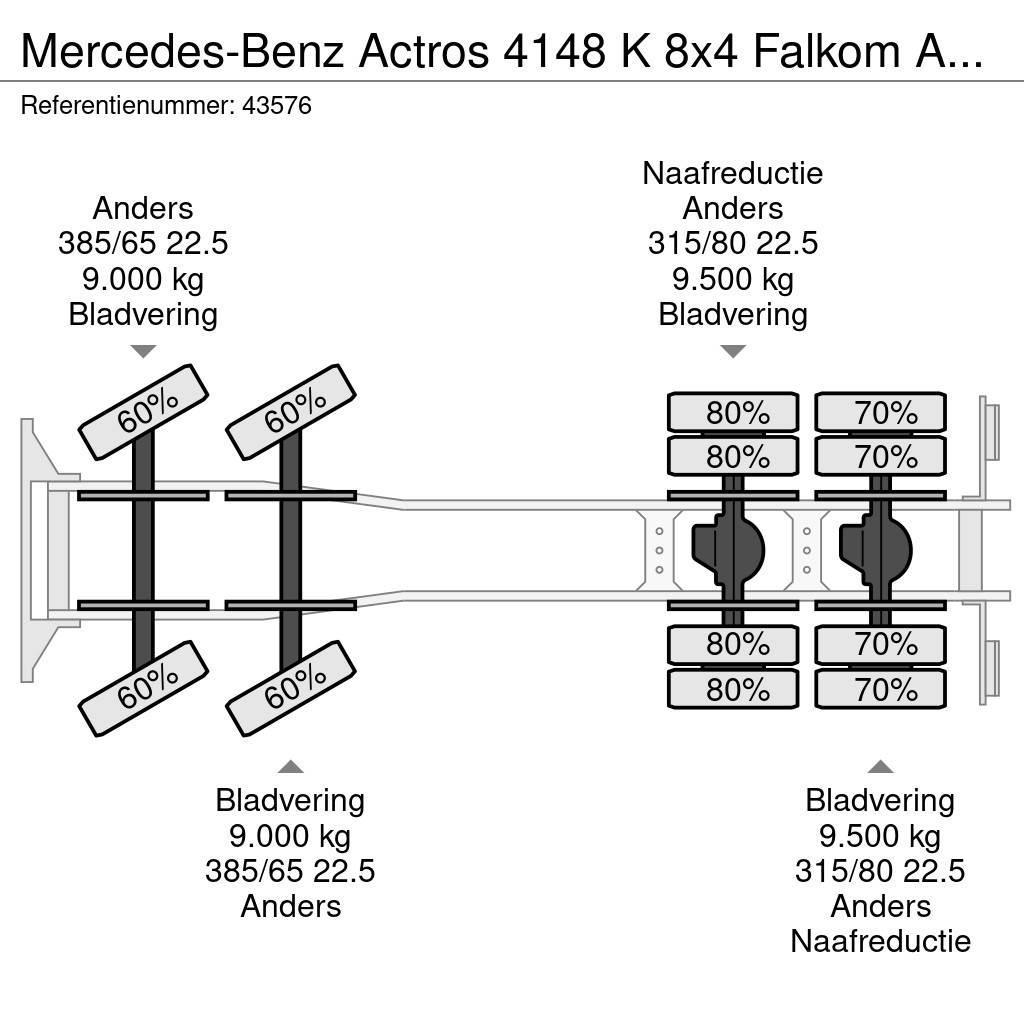 Mercedes-Benz Actros 4148 K 8x4 Falkom Abschlepp met WSK Just 14 Bergungsfahrzeuge