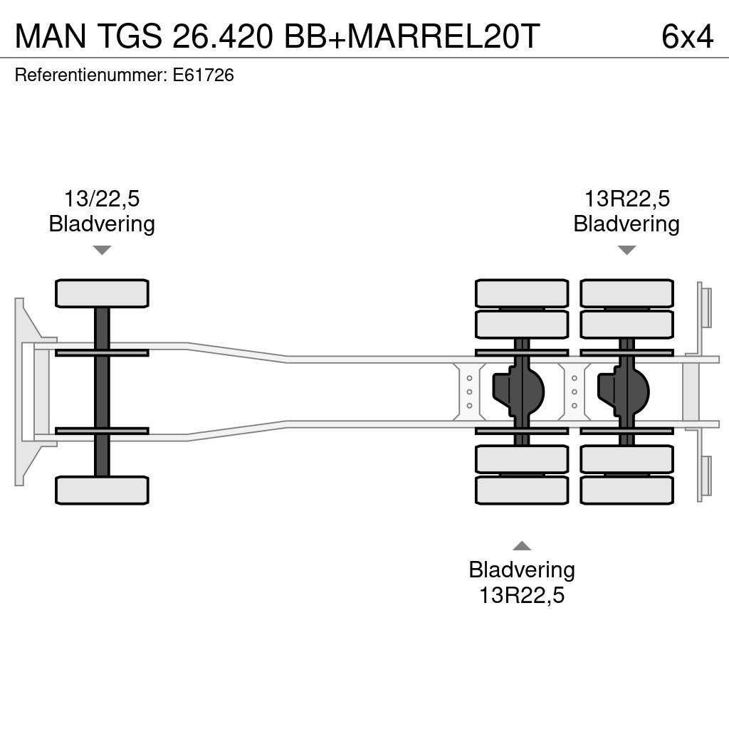 MAN TGS 26.420 BB+MARREL20T Containerwagen