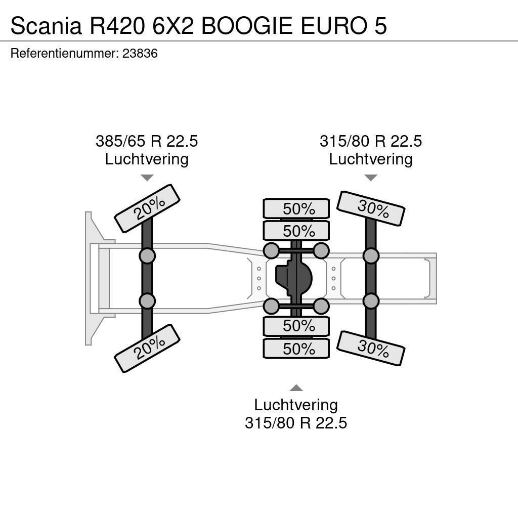 Scania R420 6X2 BOOGIE EURO 5 Sattelzugmaschinen