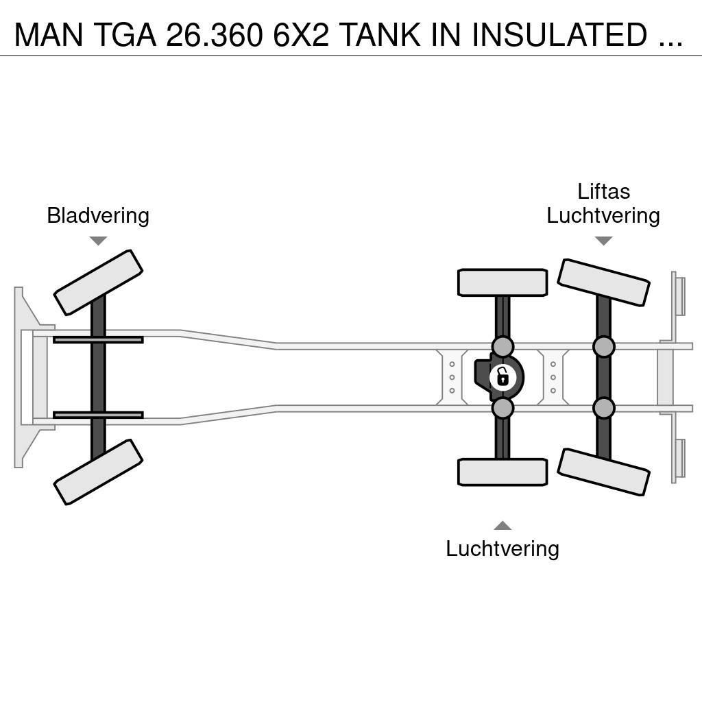 MAN TGA 26.360 6X2 TANK IN INSULATED STAINLESS STEEL 1 Tankwagen