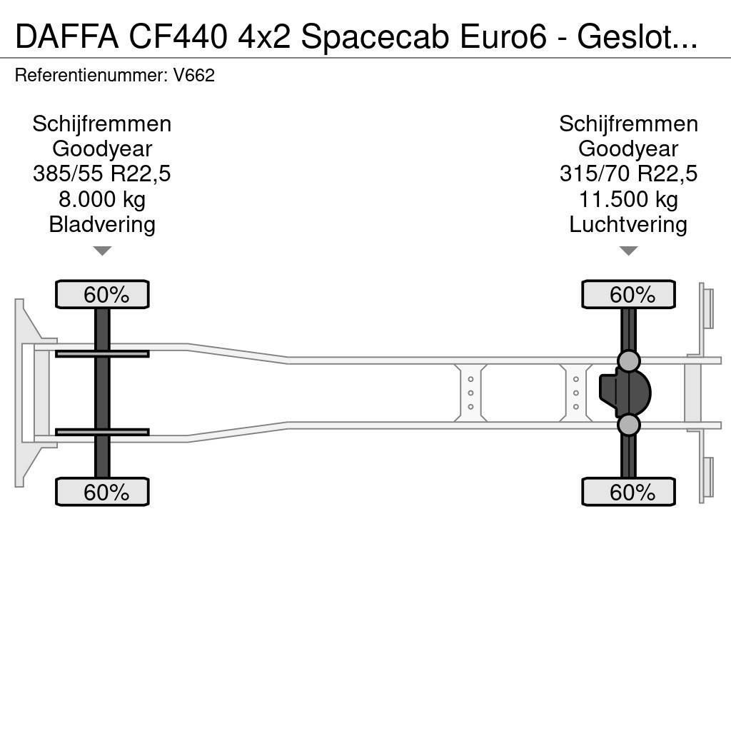 DAF FA CF440 4x2 Spacecab Euro6 - Gesloten Bak - Laadk Kofferaufbau