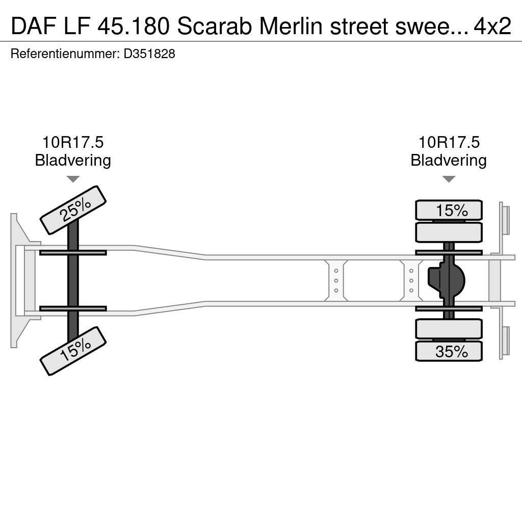 DAF LF 45.180 Scarab Merlin street sweeper 4x2 Kipper