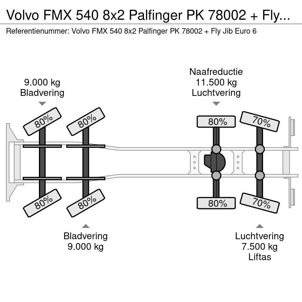 Volvo FMX 540 8x2 Palfinger PK 78002 + Fly Jib Euro 6 All-Terrain-Krane
