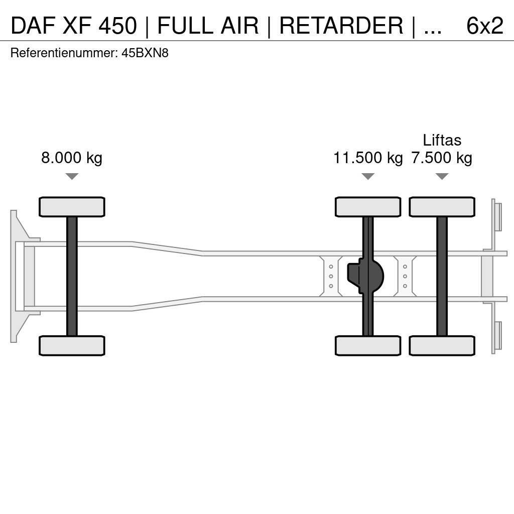 DAF XF 450 | FULL AIR | RETARDER | MACHINE LOW LOADER Autotransporter