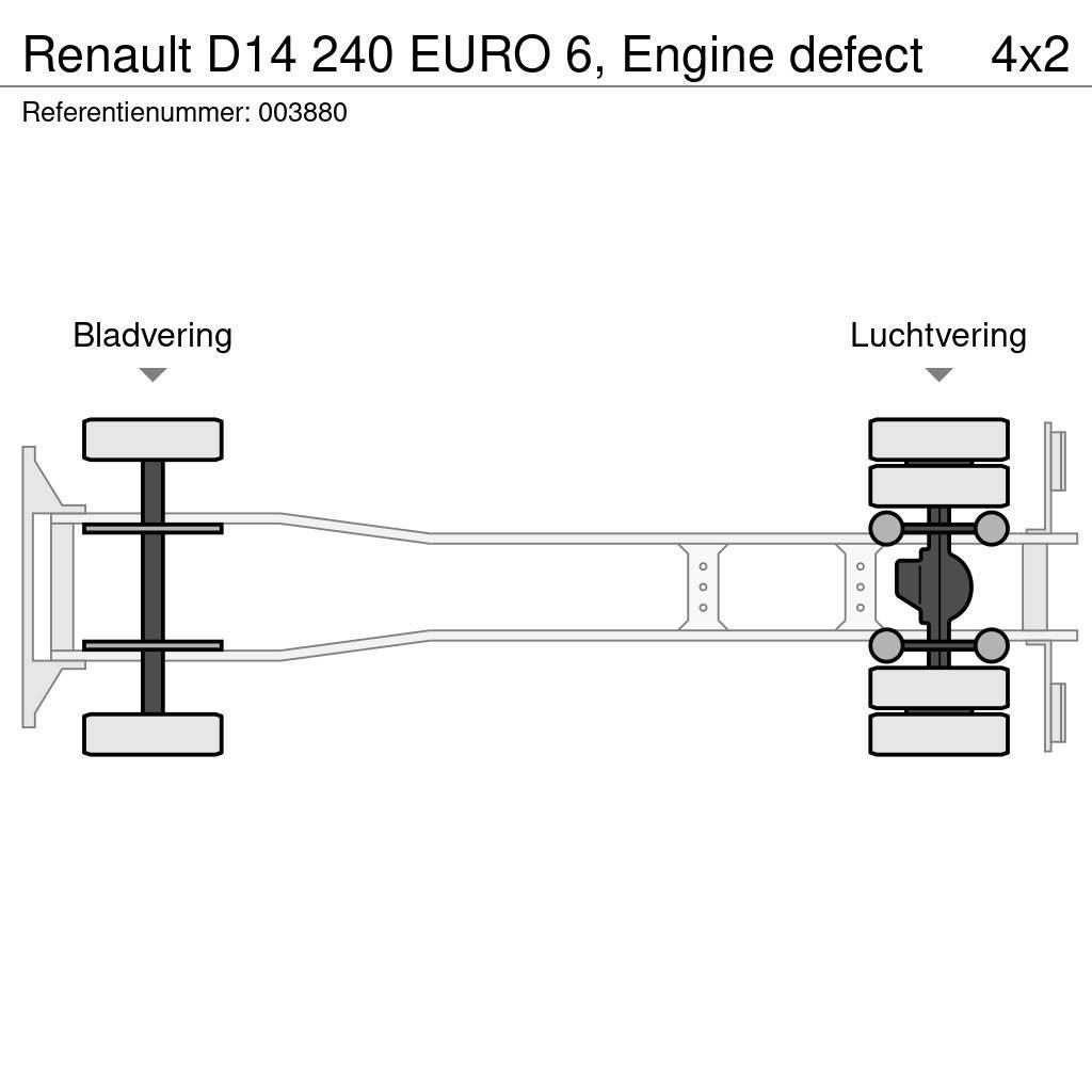 Renault D14 240 EURO 6, Engine defect Kofferaufbau
