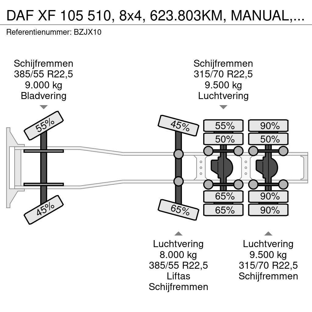 DAF XF 105 510, 8x4, 623.803KM, MANUAL, RETARDER, EURO Sattelzugmaschinen