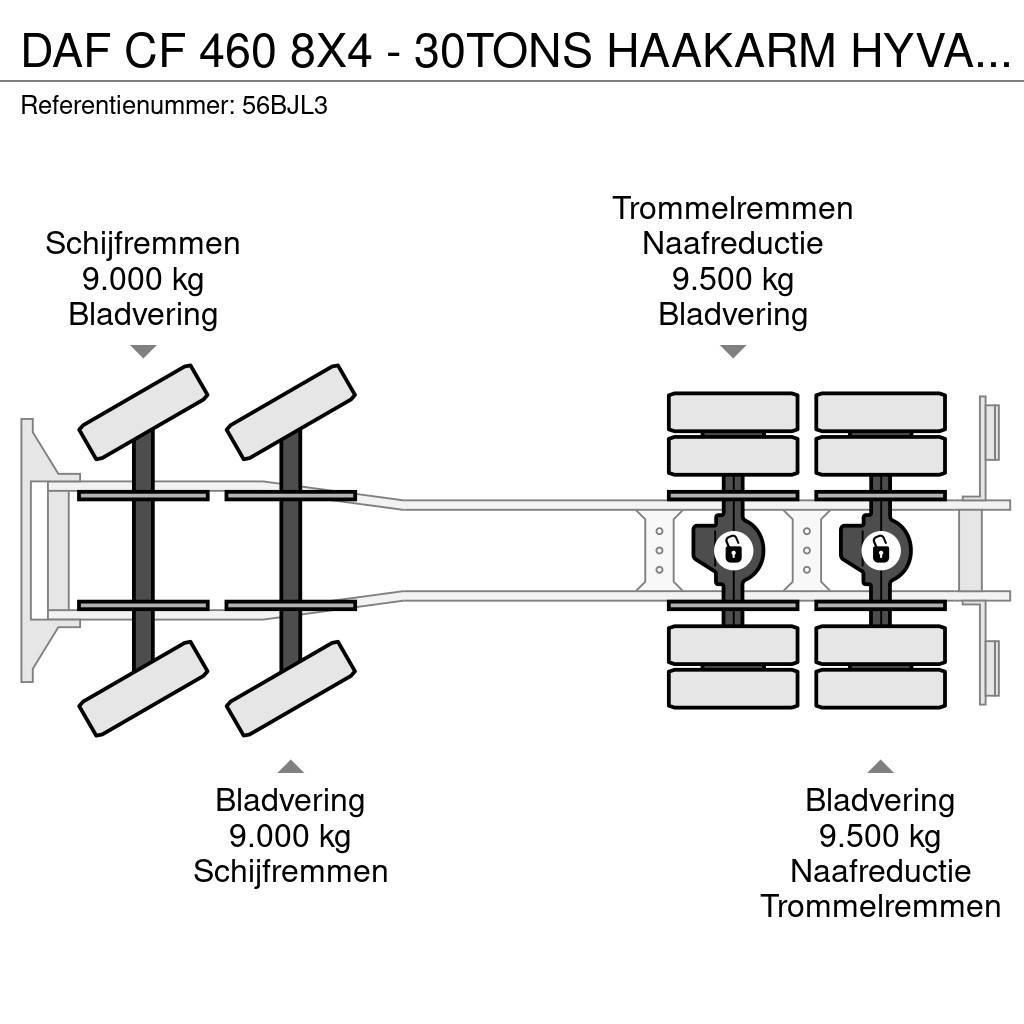 DAF CF 460 8X4 - 30TONS HAAKARM HYVA - MANUEL - AHW KO Abrollkipper