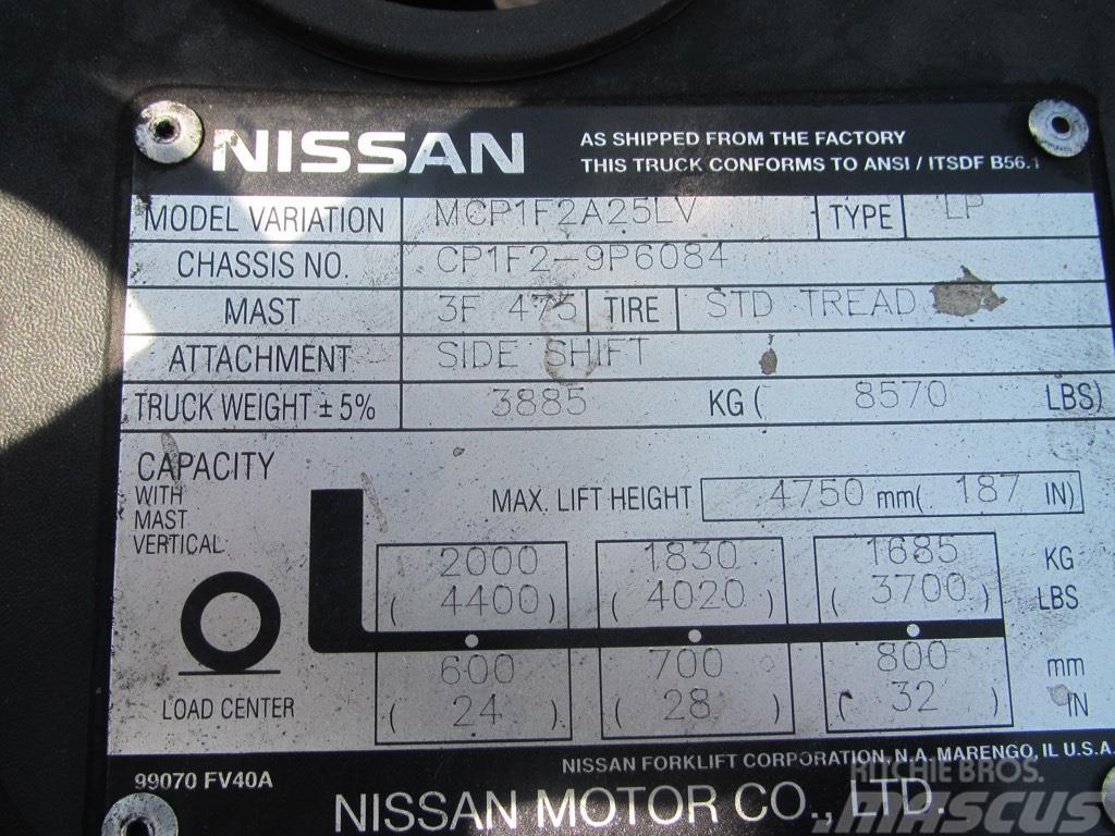 Nissan MCP1F2A25LV Geländestapler