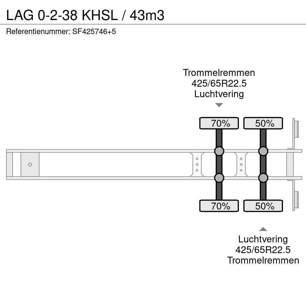 LAG 0-2-38 KHSL / 43m3 Kippladerauflieger