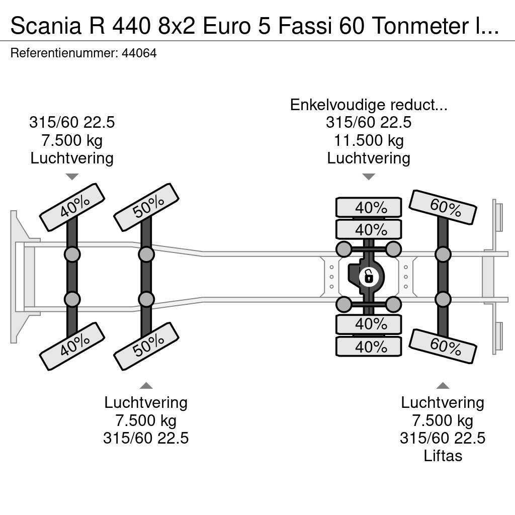 Scania R 440 8x2 Euro 5 Fassi 60 Tonmeter laadkraan All-Terrain-Krane