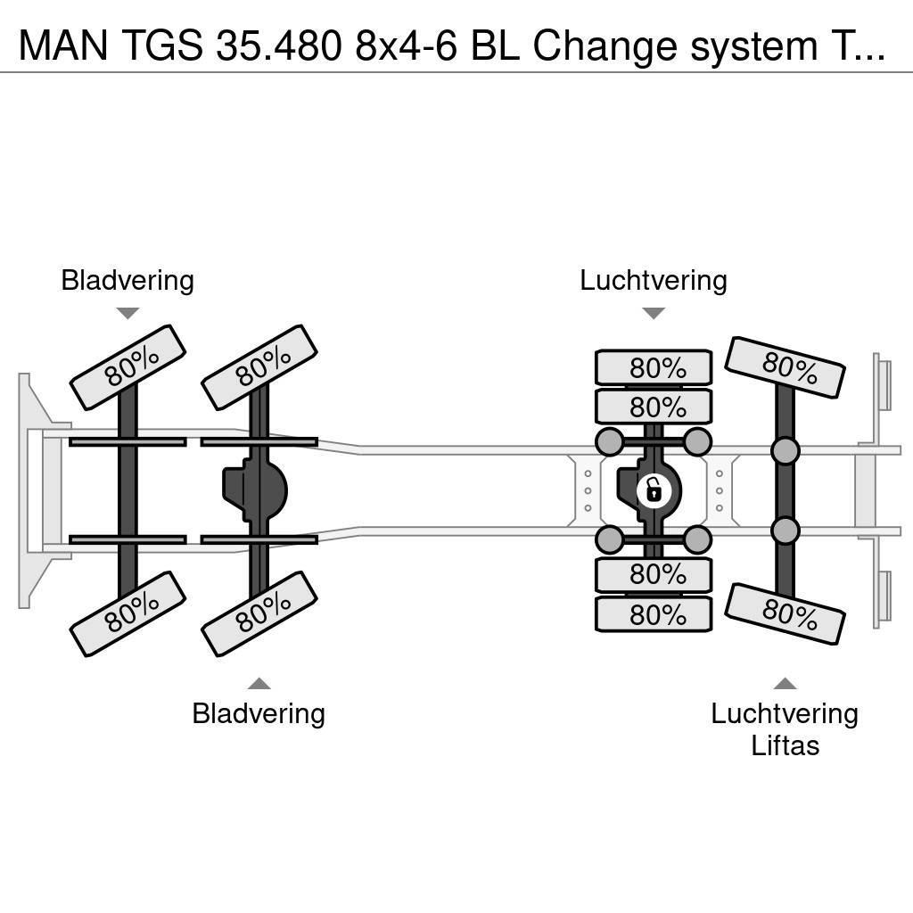 MAN TGS 35.480 8x4-6 BL Change system Tipper/Platform Kofferaufbau