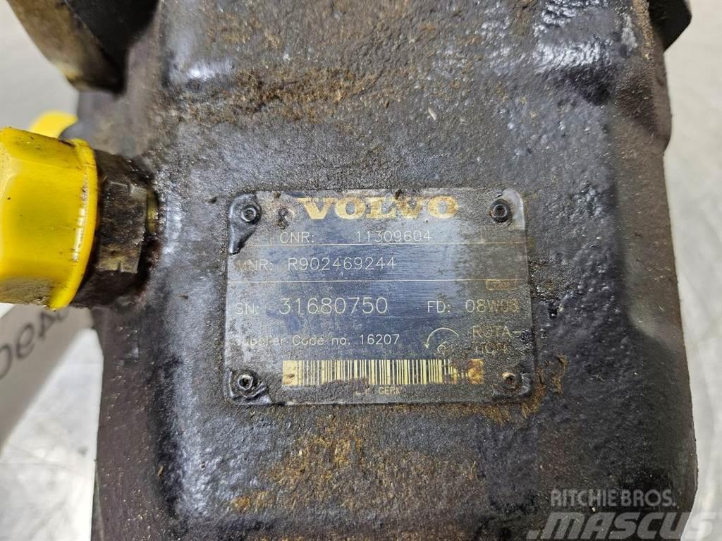Volvo L40B-ZM2814927/VOE11309604-Load sensing pump Hydraulik