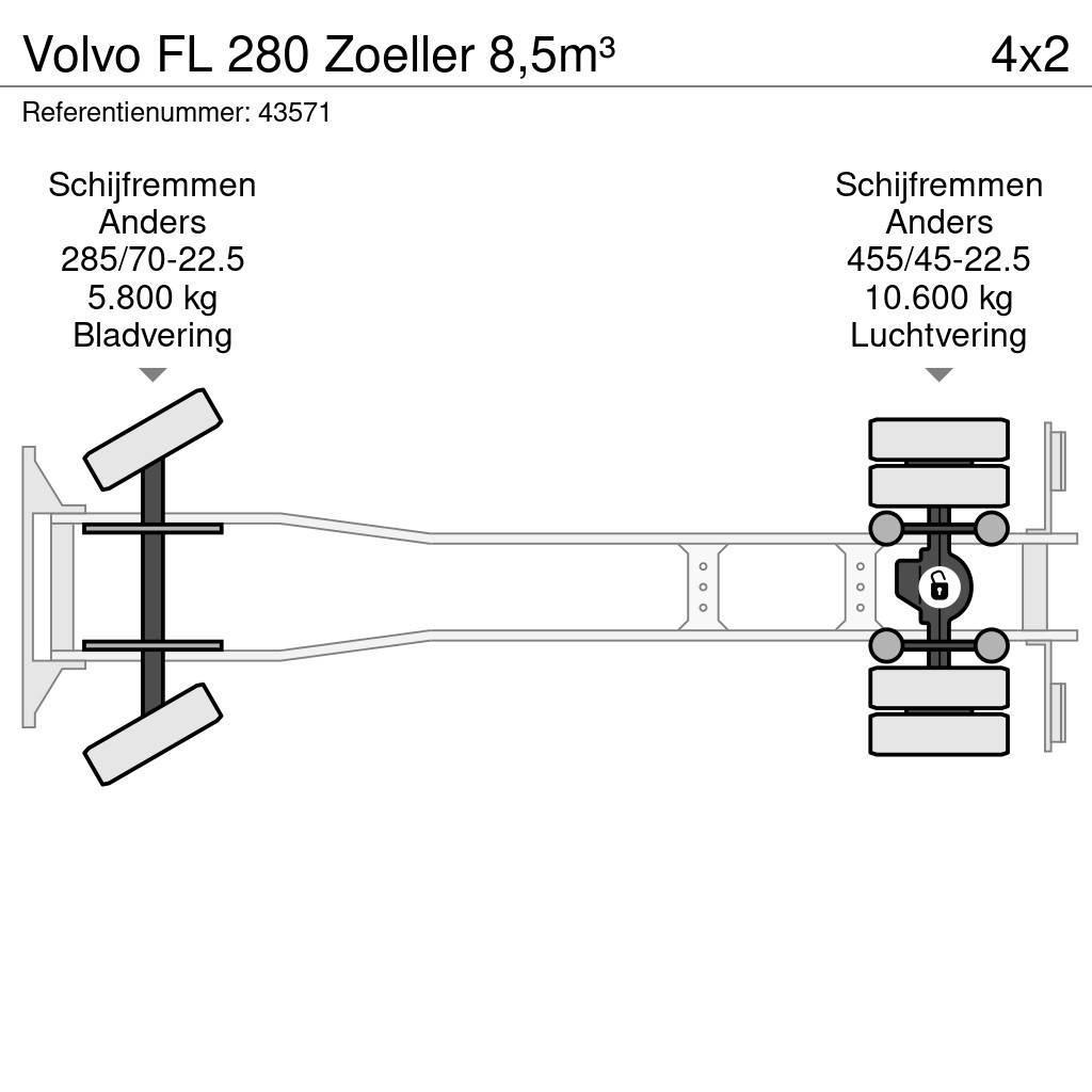 Volvo FL 280 Zoeller 8,5m³ Müllwagen