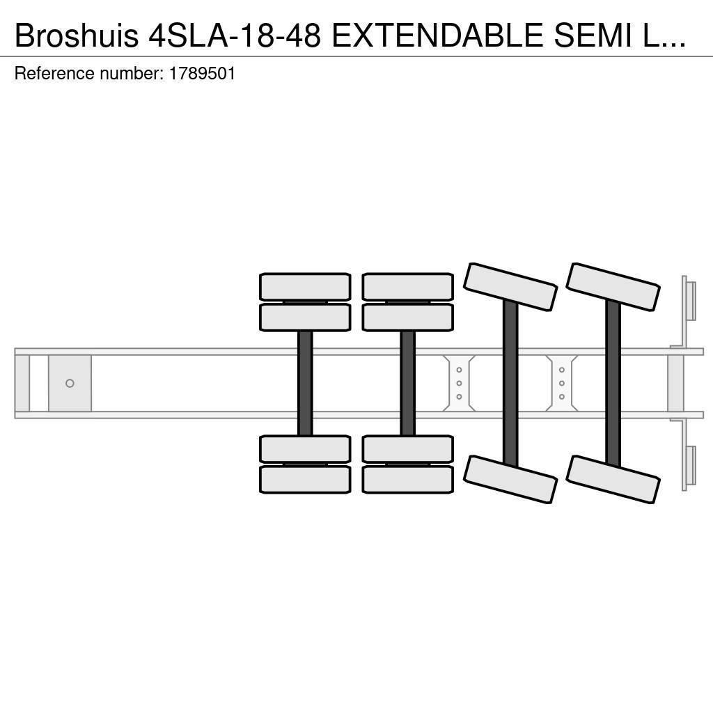 Broshuis 4SLA-18-48 EXTENDABLE SEMI LOWLOADER/DIEPLADER/TIE Tieflader-Auflieger