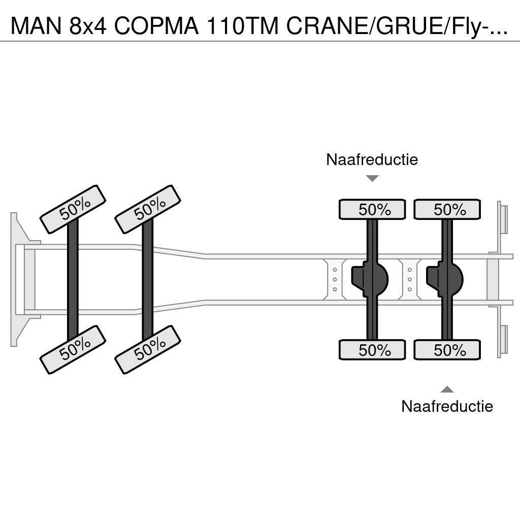 MAN 8x4 COPMA 110TM CRANE/GRUE/Fly-Jib/LIER/WINDE/EURO All-Terrain-Krane