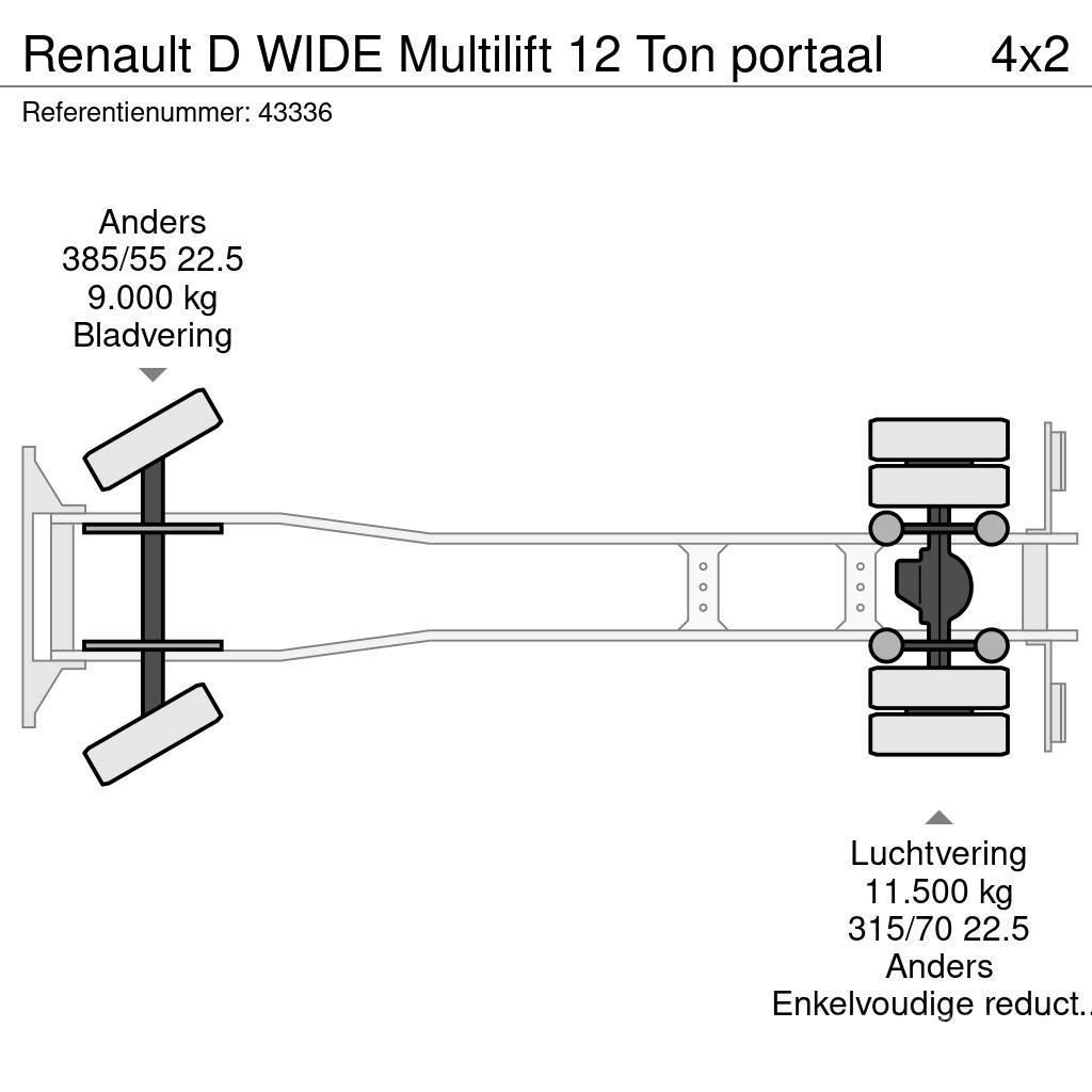 Renault D WIDE Multilift 12 Ton portaal Kipplader