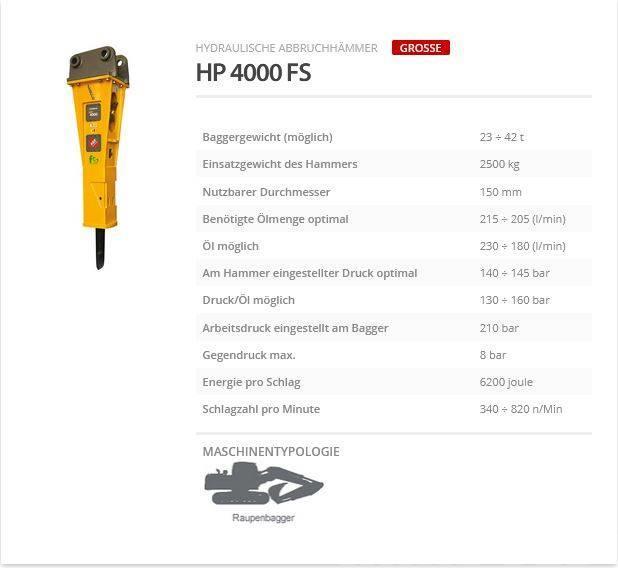 Indeco HP 4000 FS Hammer / Brecher