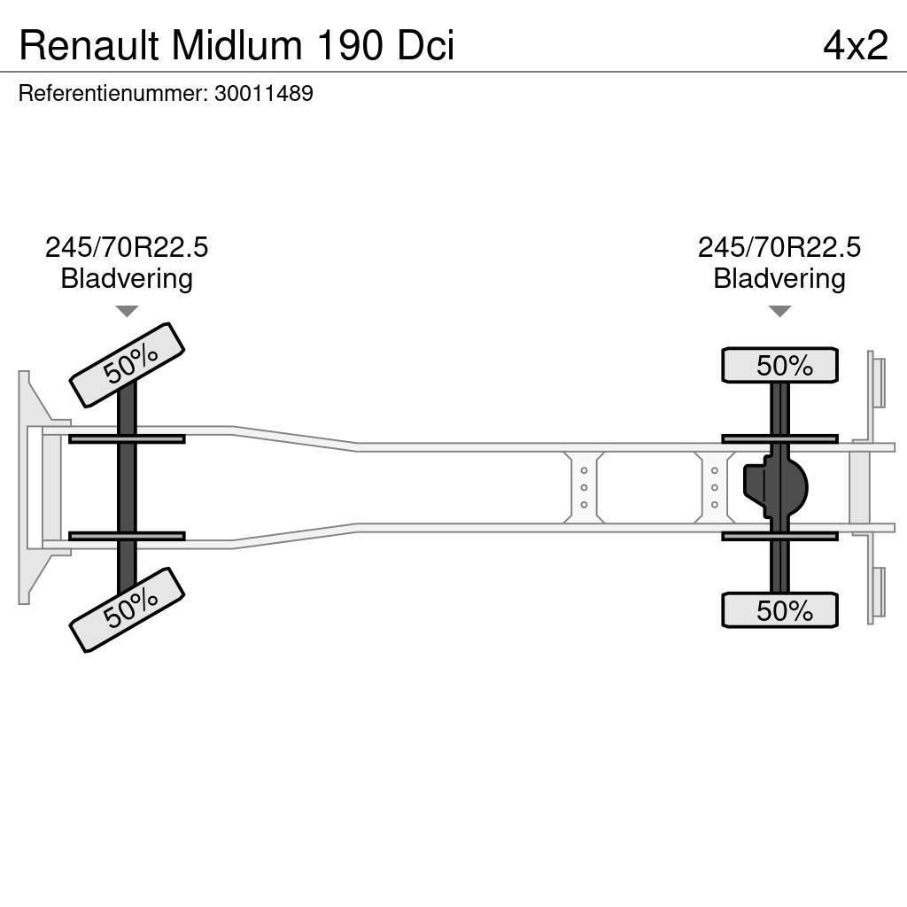 Renault Midlum 190 Dci Kofferaufbau