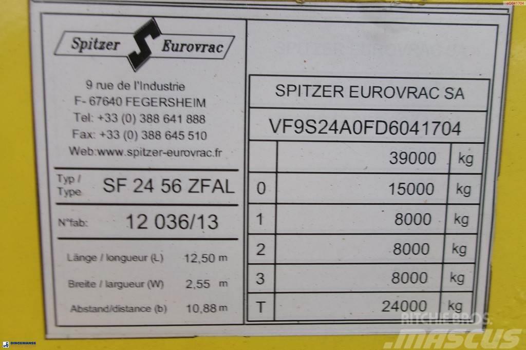 Spitzer Powder tank alu 56 m3 / 1 comp (food grade) Tankauflieger