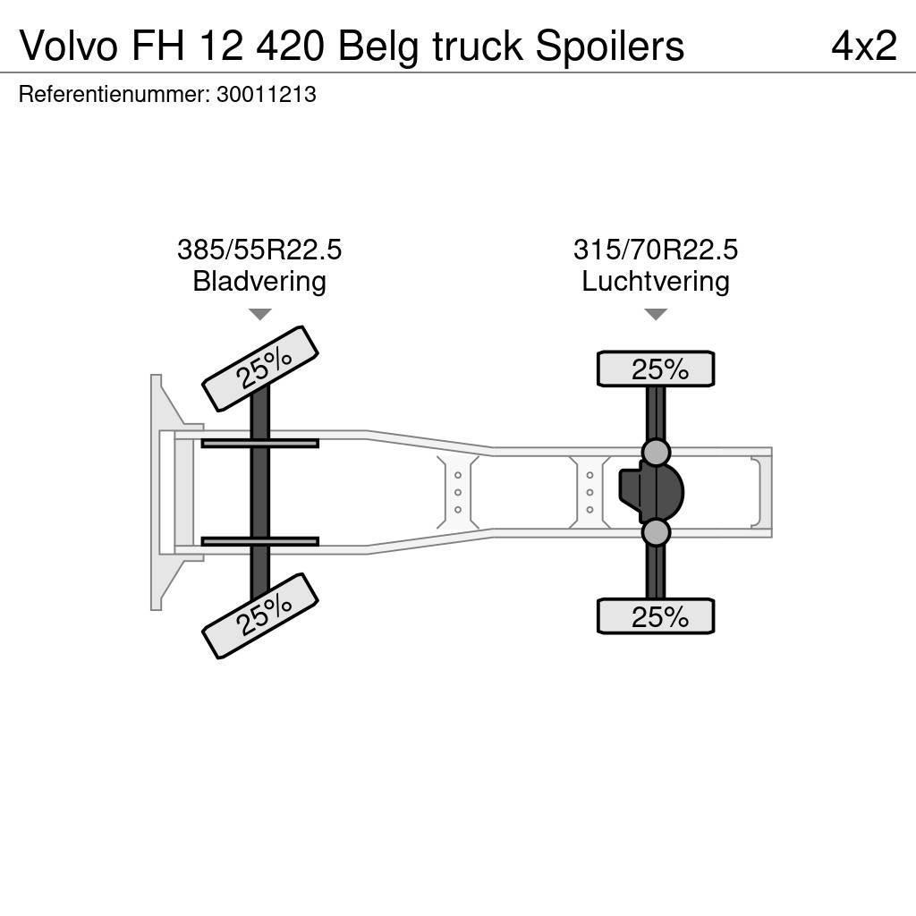 Volvo FH 12 420 Belg truck Spoilers Sattelzugmaschinen