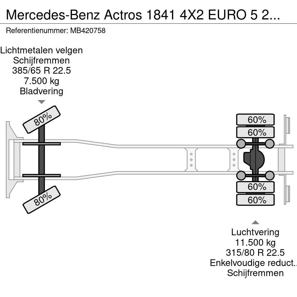Mercedes-Benz Actros 1841 4X2 EURO 5 249.088km Kofferaufbau