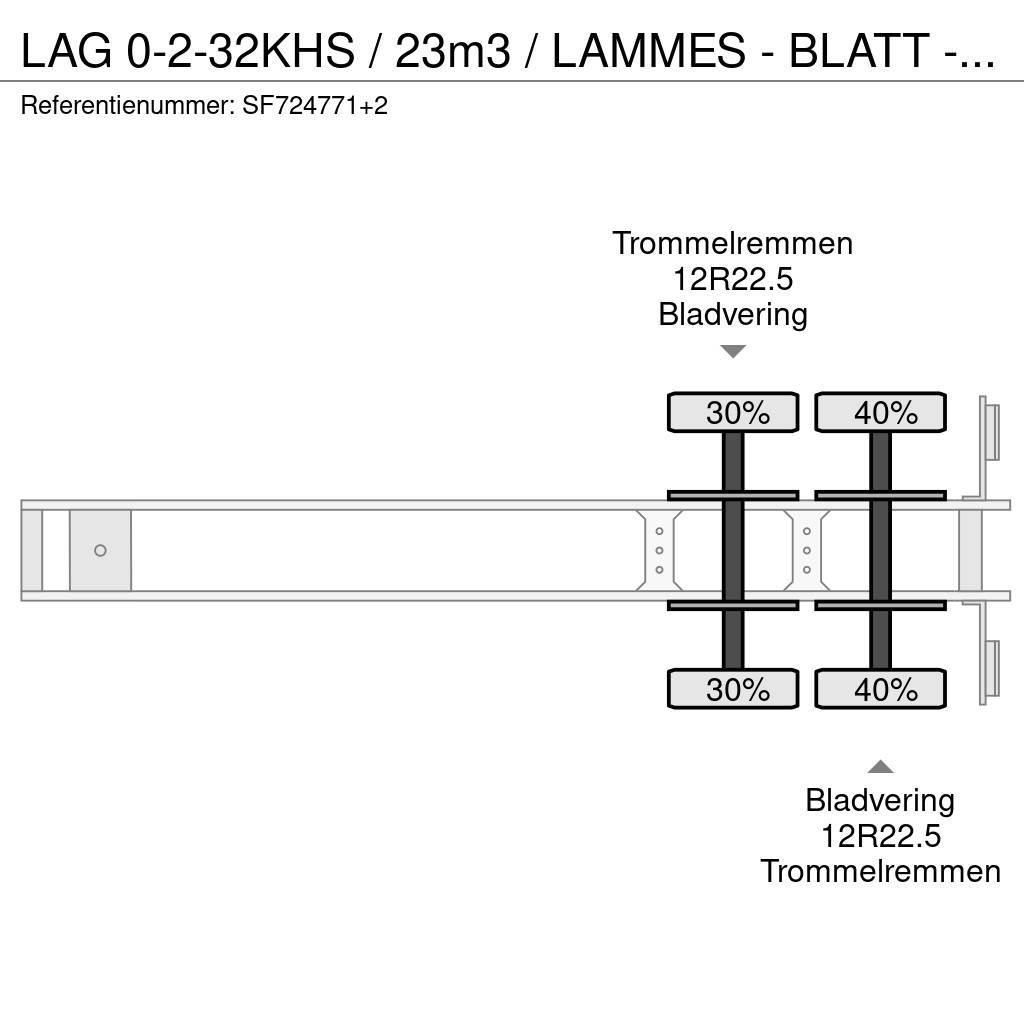LAG 0-2-32KHS / 23m3 / LAMMES - BLATT - SPRING / Kippladerauflieger