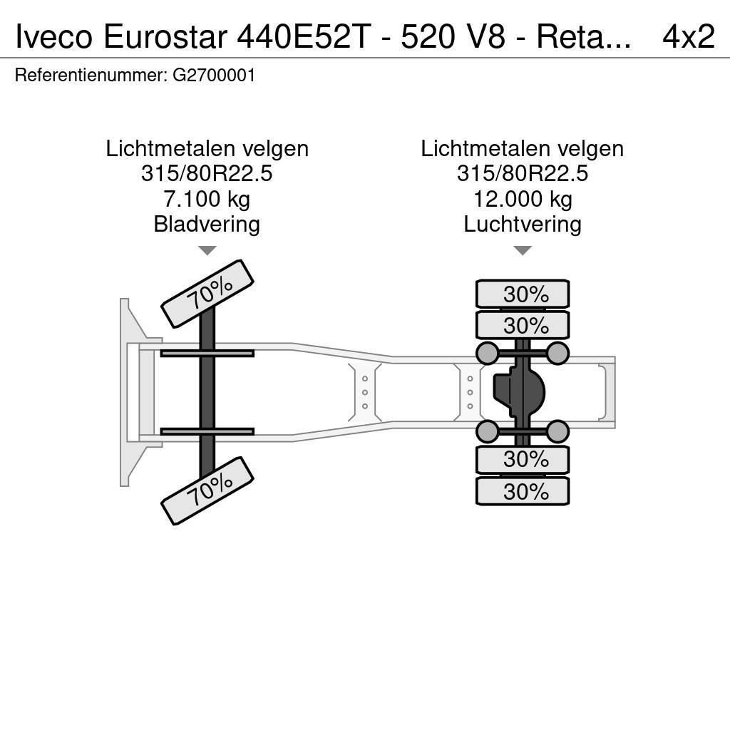 Iveco Eurostar 440E52T - 520 V8 - Retarder - ZF16 manual Sattelzugmaschinen