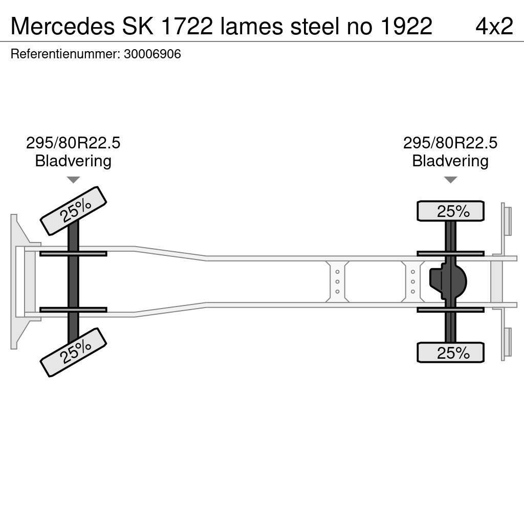 Mercedes-Benz SK 1722 lames steel no 1922 Wechselfahrgestell