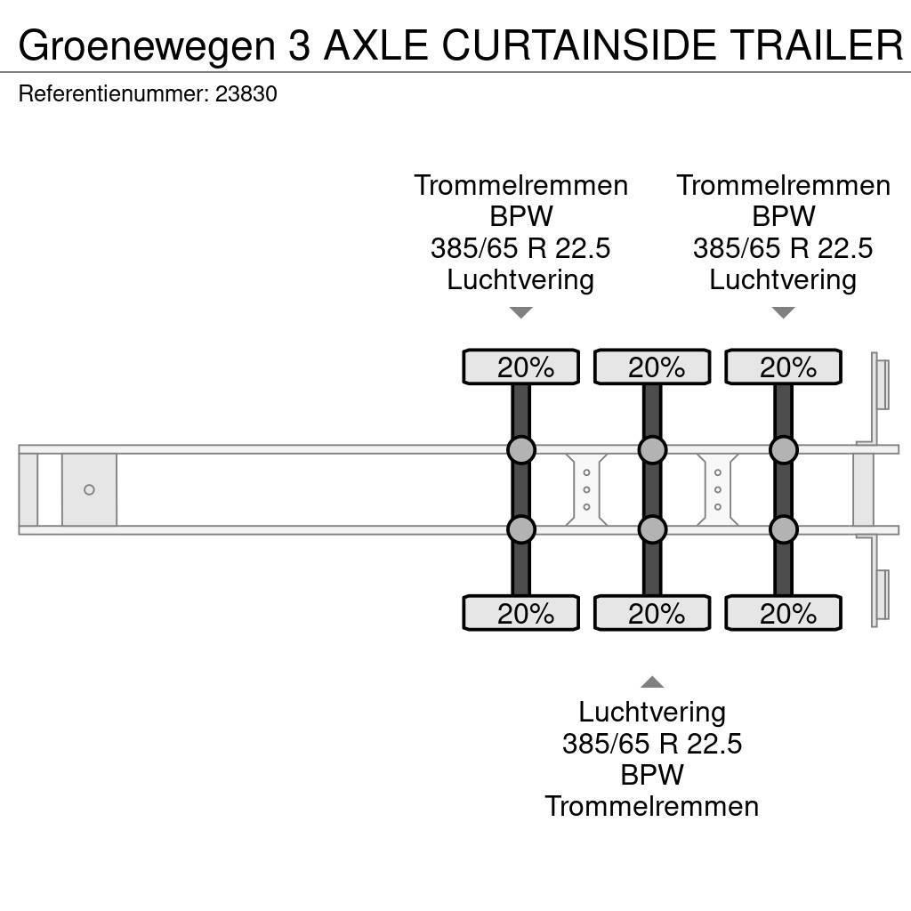 Groenewegen 3 AXLE CURTAINSIDE TRAILER Curtainsiderauflieger