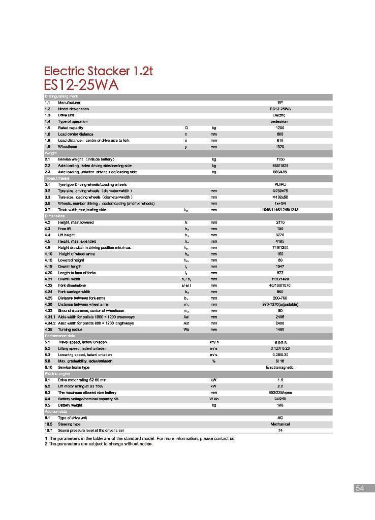 EP ES12-25WA Deichselstapler