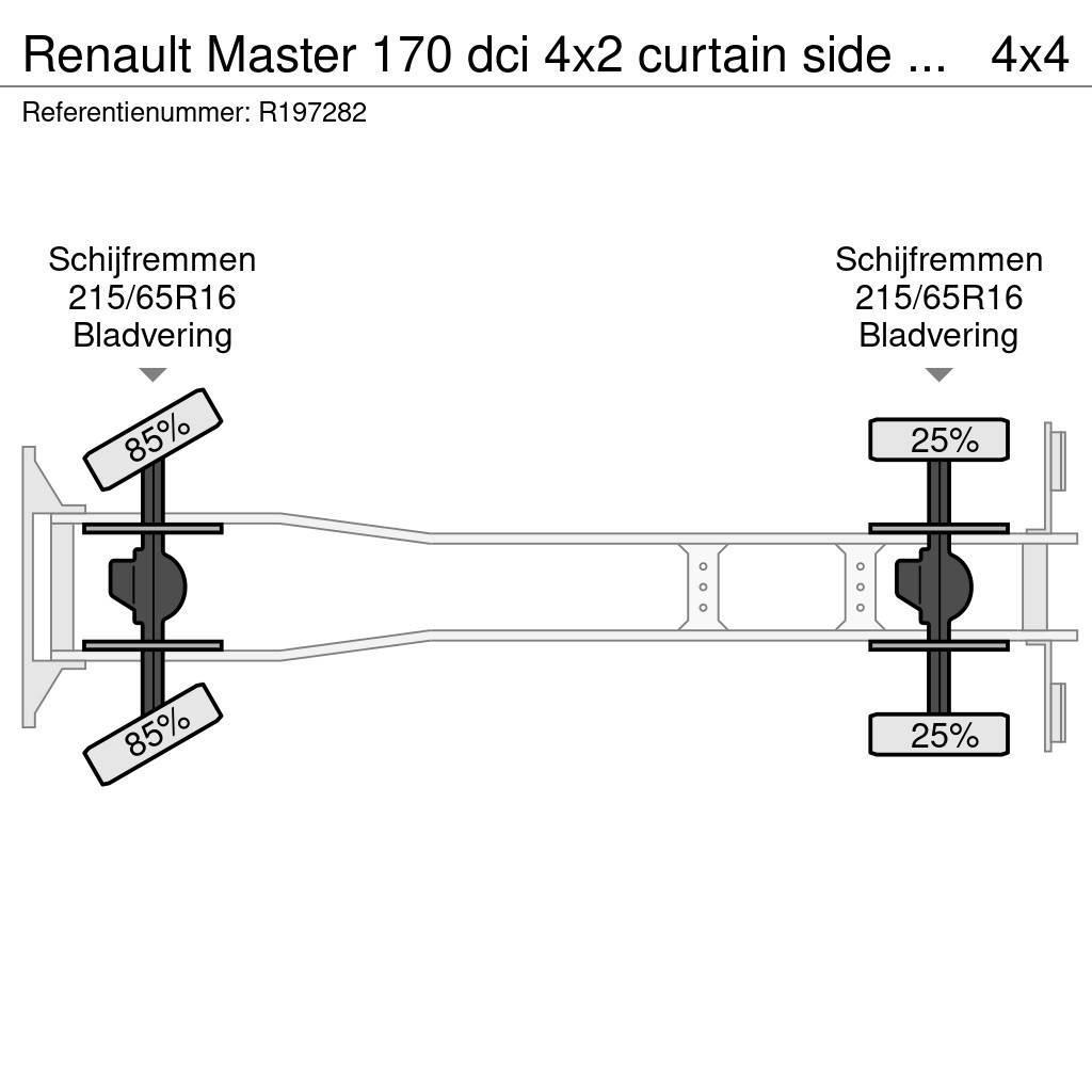 Renault Master 170 dci 4x2 curtain side van Pritsche & Plane