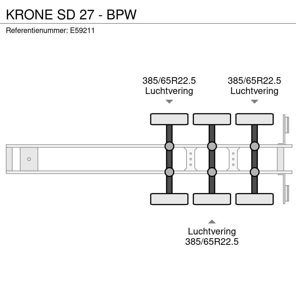 Krone SD 27 - BPW Kofferauflieger