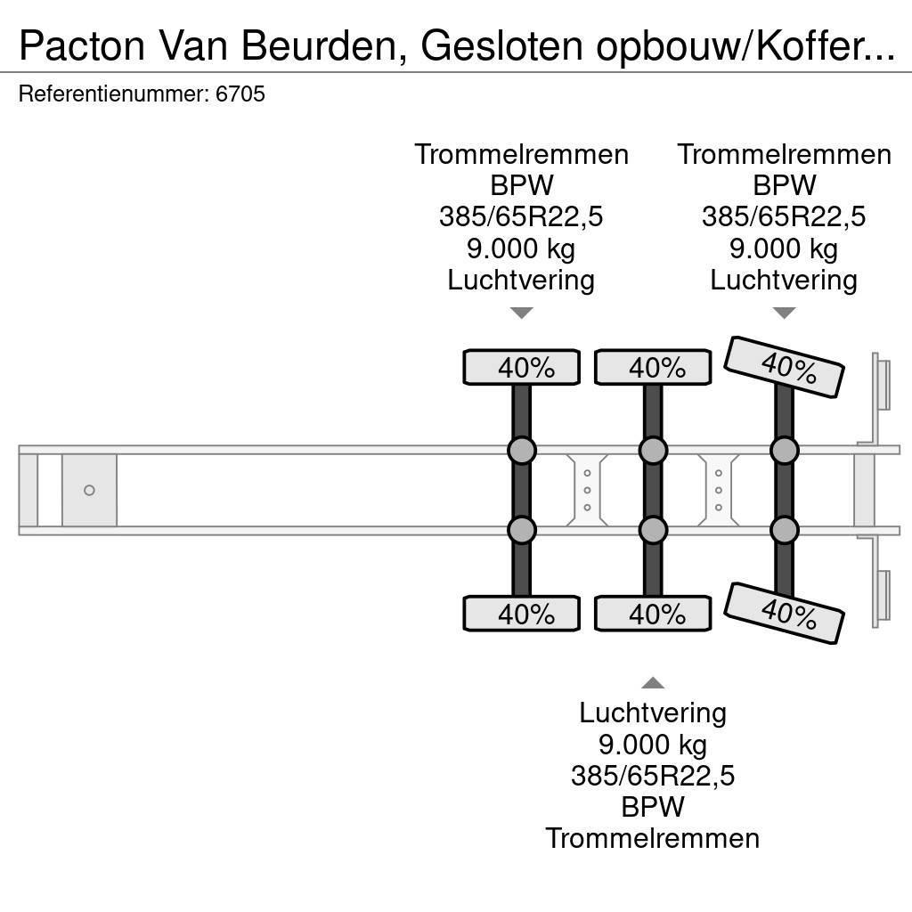 Pacton Van Beurden, Gesloten opbouw/Koffer Naloop stuuras Kofferauflieger
