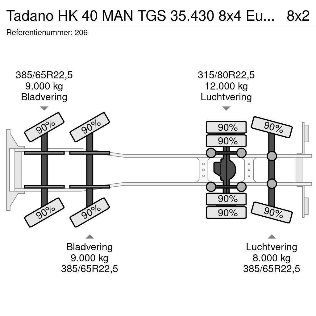 Tadano HK 40 MAN TGS 35.430 8x4 Euro 6 Hydrodrive! All-Terrain-Krane