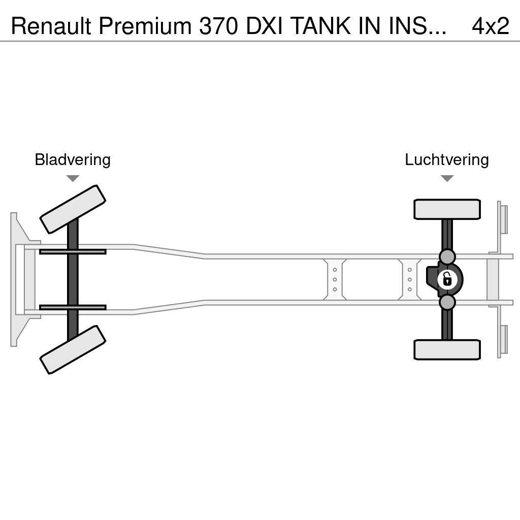 Renault Premium 370 DXI TANK IN INSULATED STAINLESS STEEL Tankwagen
