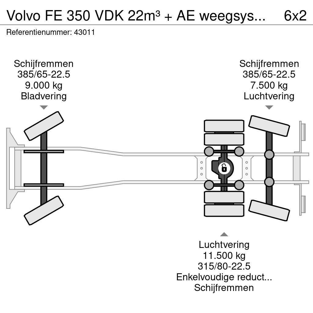 Volvo FE 350 VDK 22m³ + AE weegsysteem Müllwagen