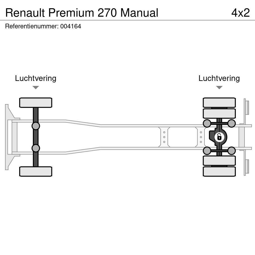Renault Premium 270 Manual Pritschenwagen/Pritschenwagen mit Seitenklappe
